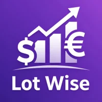 Lot Wise: Forex & Futures Calc